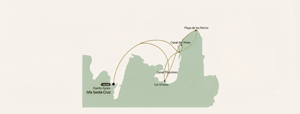 tour de bahia