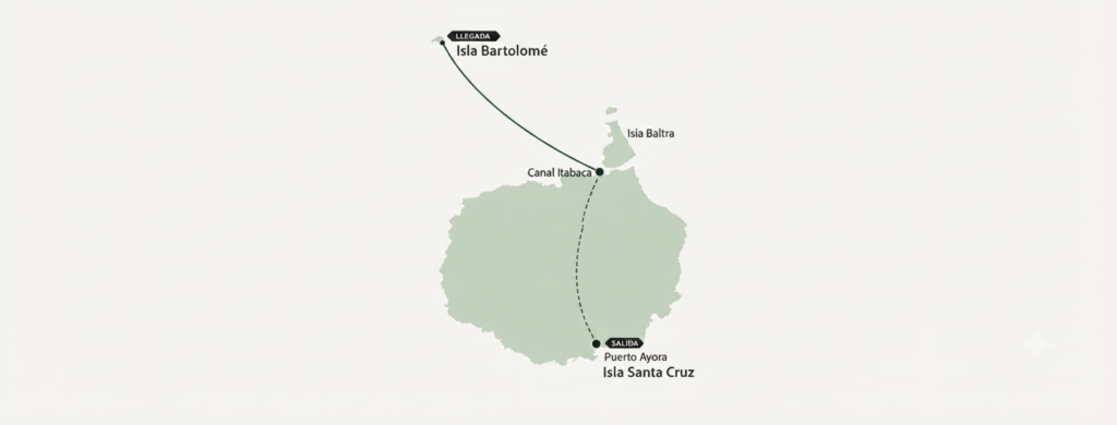 tour isla bartolomé