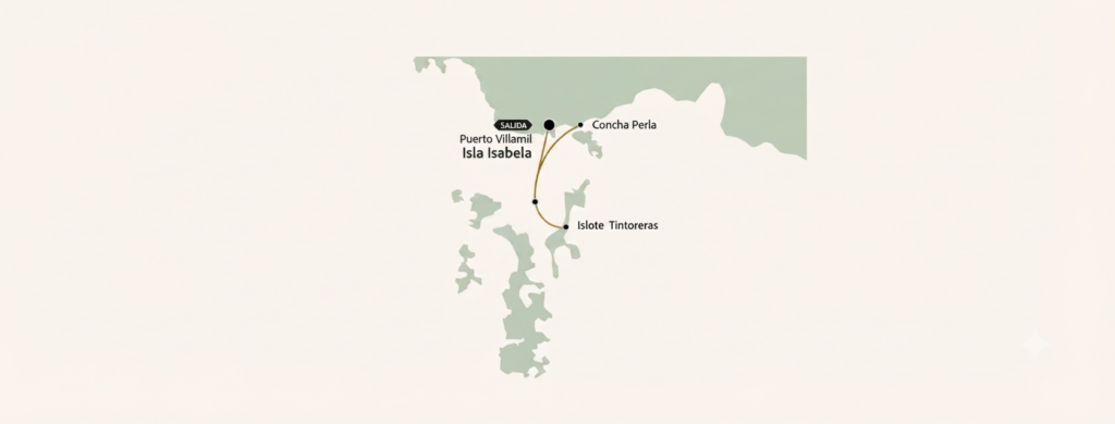 tour islote tintoreras